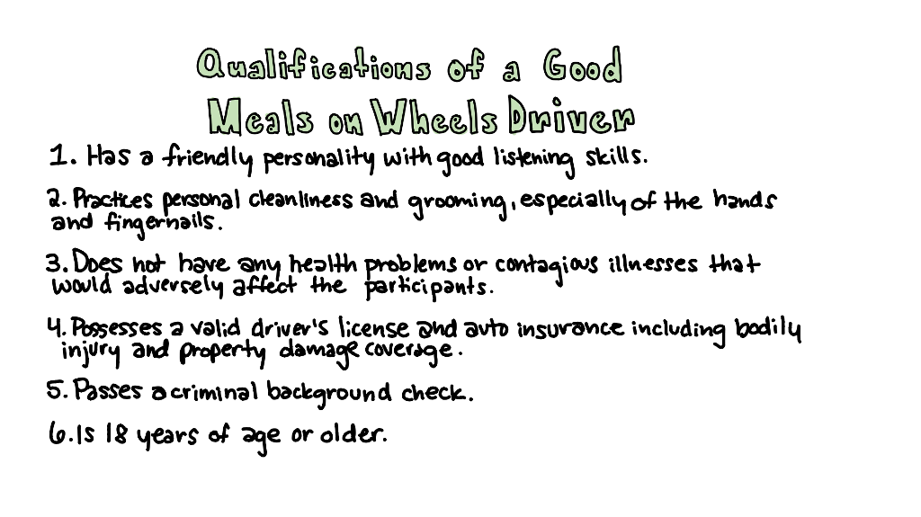 Qualifications of Good Driver